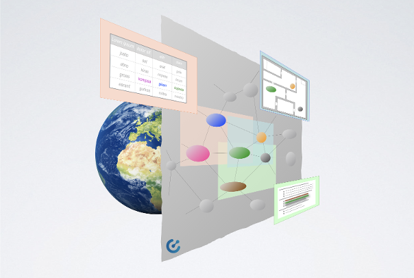 IoT Metamodel